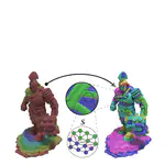 Data-Driven Mapping Function for Visual Effects Applications using Mesh Segmentation
